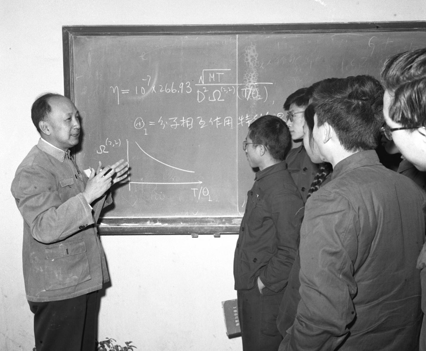 1964꣬Ǯѧɭڿκͬѧǽ⡣»緢Ƭ