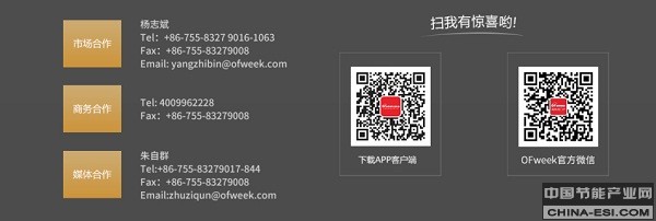 άƱOFweek2018й߿ƼҵѡȽУ