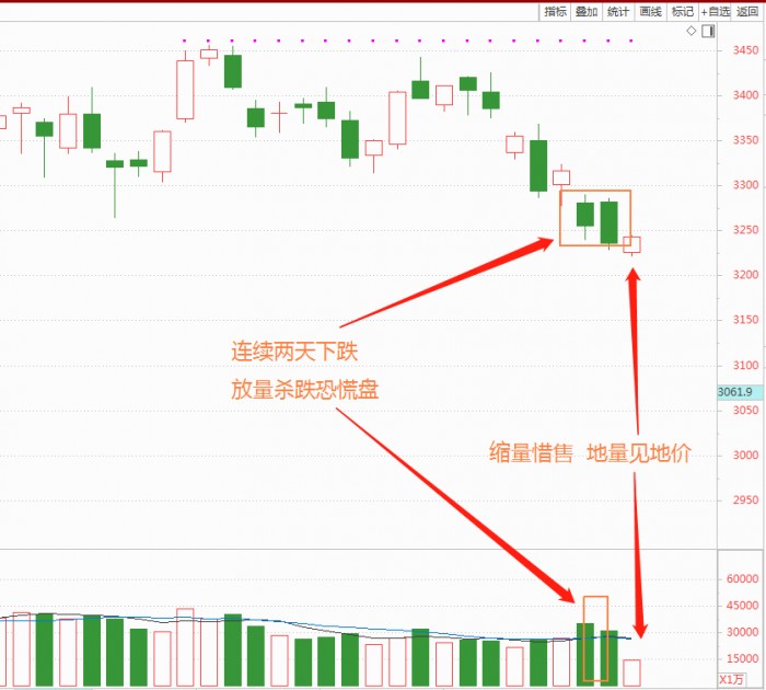 重短线股票推荐官网_今日牛股精选+明日潜力股预测_短线炒股必看组胶原蛋白概念龙头值得关注（2025728）