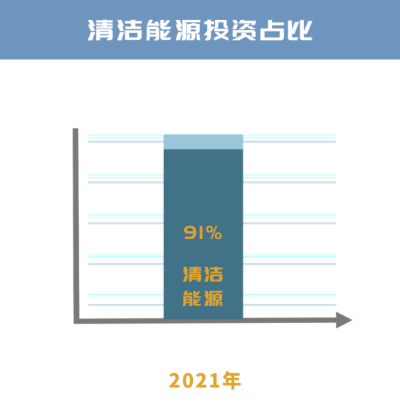 QQͼ20211201094105.png